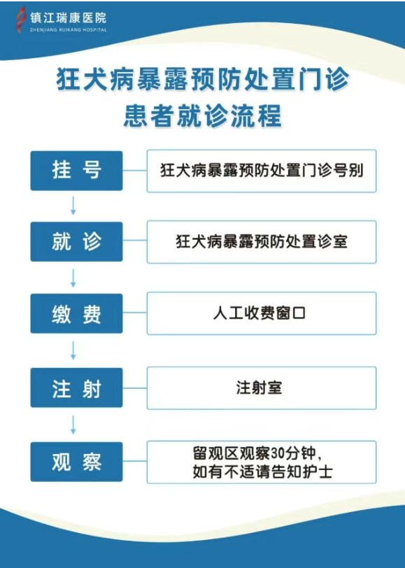 2a7d8db6-c9f6-412a-9710-48521a3212b0